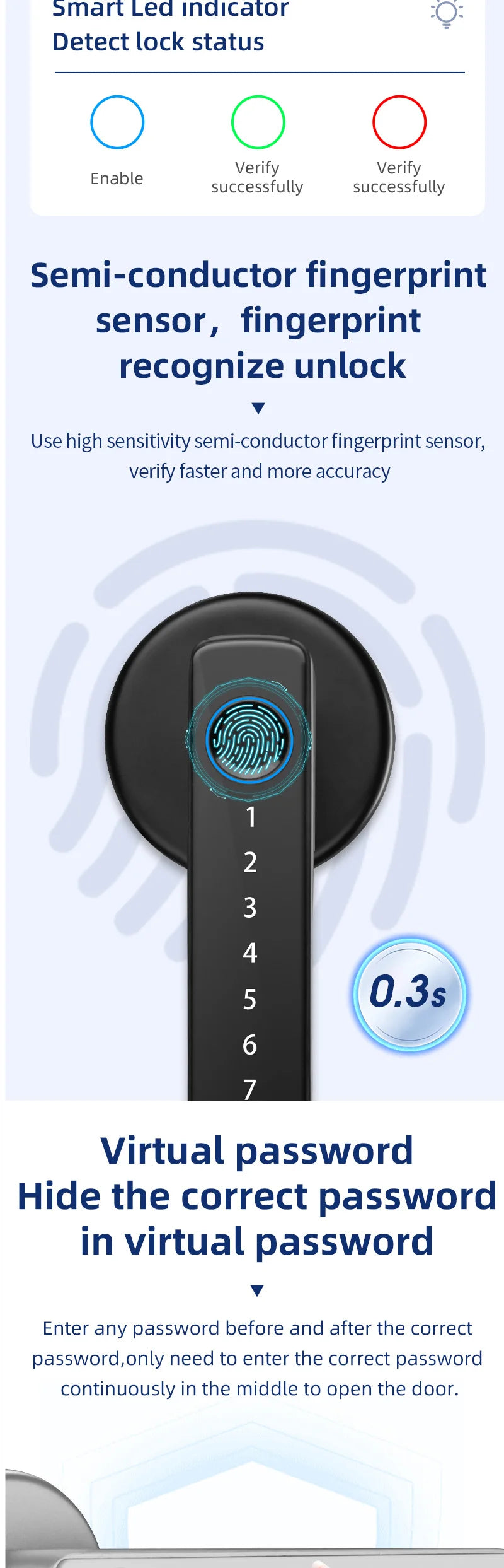 Tuya Smart Fingerprint Lock