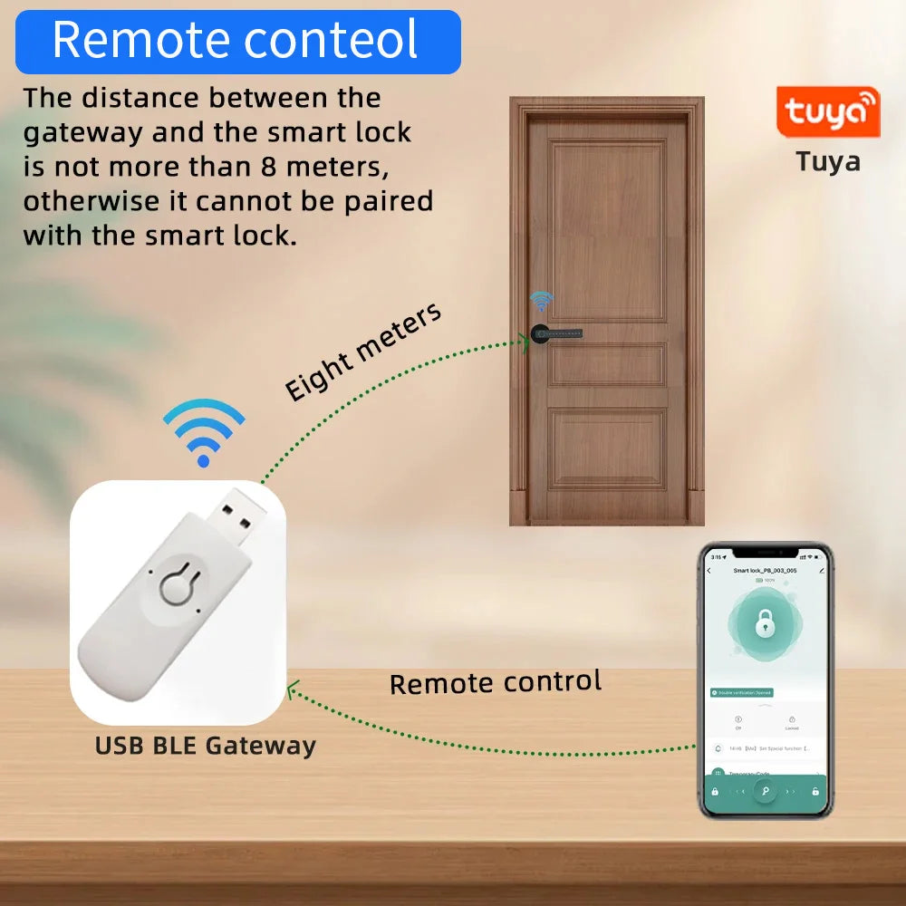 Tuya Smart Fingerprint Lock