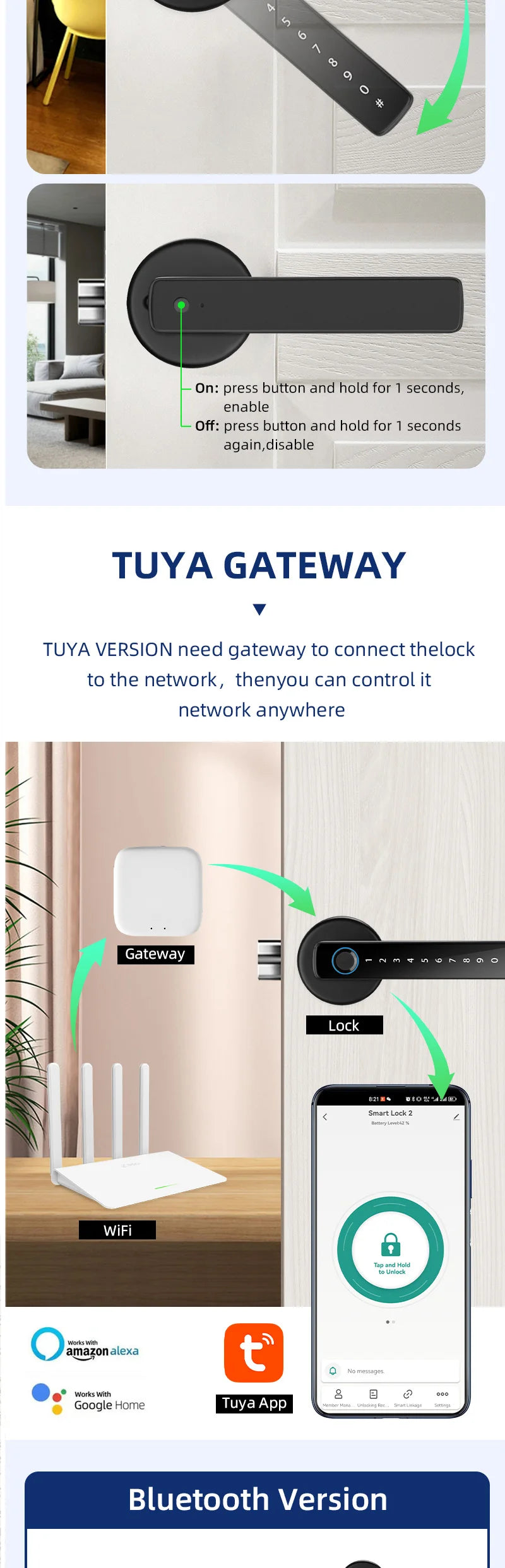 Tuya Smart Fingerprint Lock