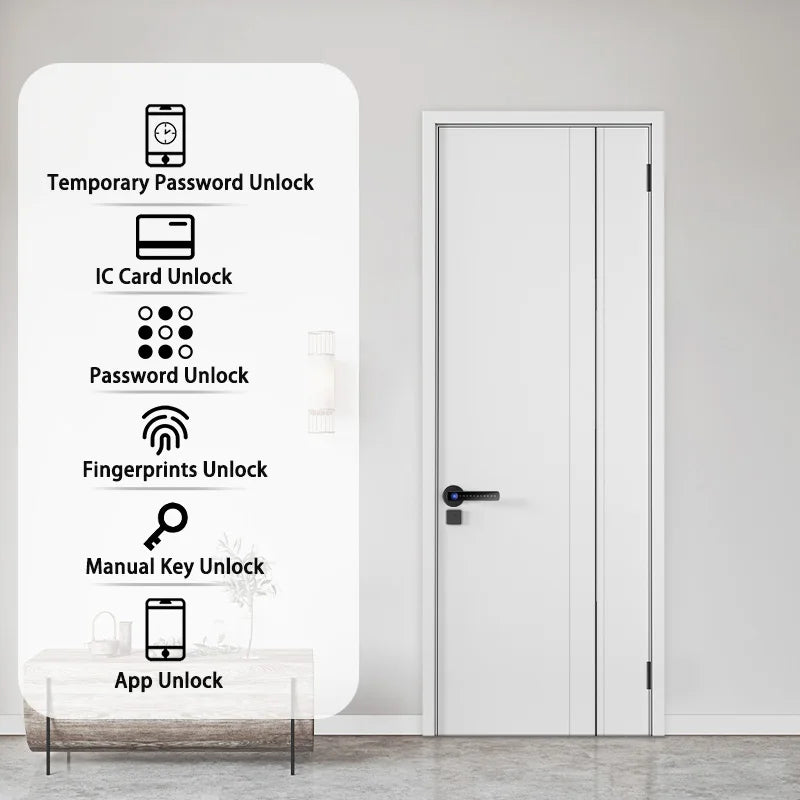 Tuya Smart Fingerprint Lock